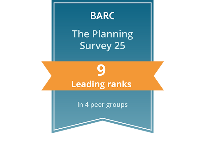 BARC Bade showing our ranking