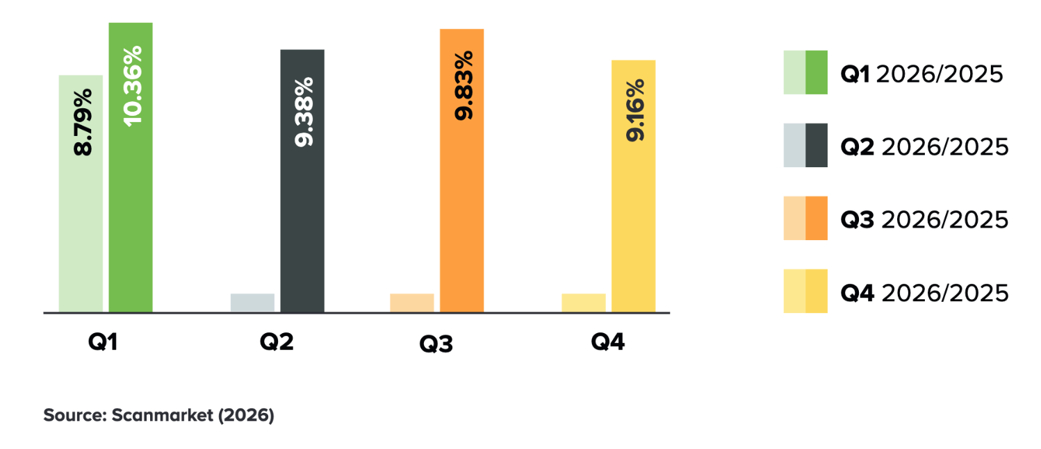 2026-eauction-savings-report-graphic.png
